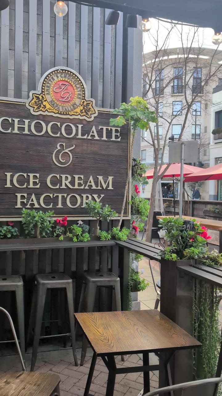 Anettes Chocolate Factory