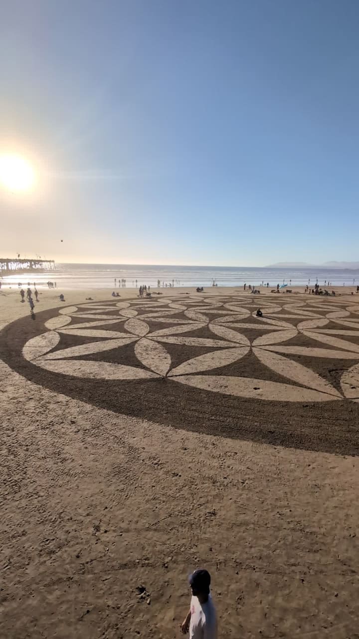Video review of Pismo State Beach